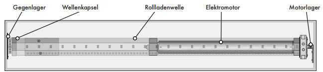 kaiser nienhaus primus electronic mercato rohrmotor 60 mm 10 nm. kaiser nienhaus primus electronic mercato rohrmotor 60 mm 10 nm.